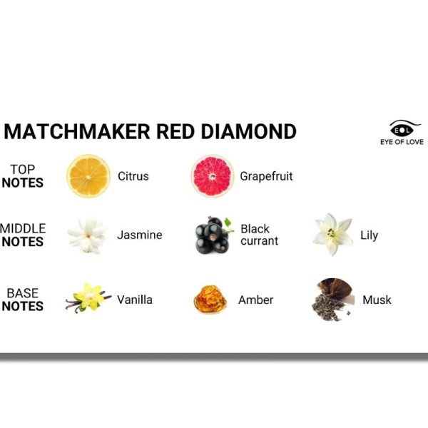 OJO DEL AMOR - MATCHMAKER ATTRACT H PERFUME DE FEROMONAS DIAMANTE ROJO 30 ML - Imagen 3