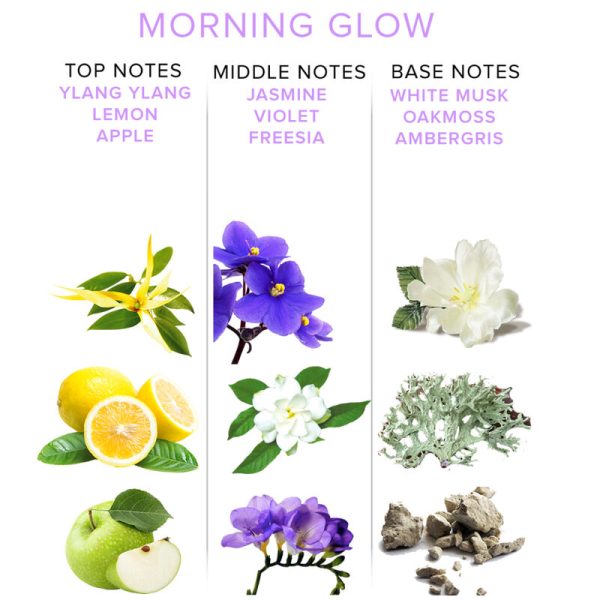 OJO DEL AMOR - EOL PHR FEROMONA PARFUM DELUXE 50 ML - MORNING GLOW - Imagen 3