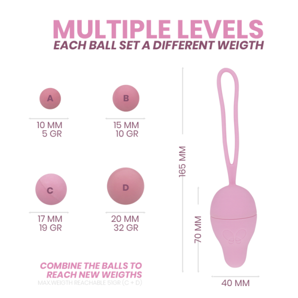INTIMICHIC - SALUD DE LA PELVIS I 2.0 REHABILITACIÓN PÉLVICA - Imagen 3